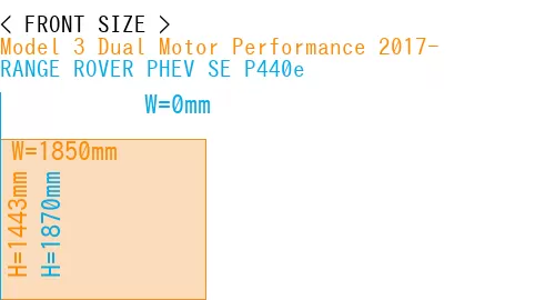 #Model 3 Dual Motor Performance 2017- + RANGE ROVER PHEV SE P440e